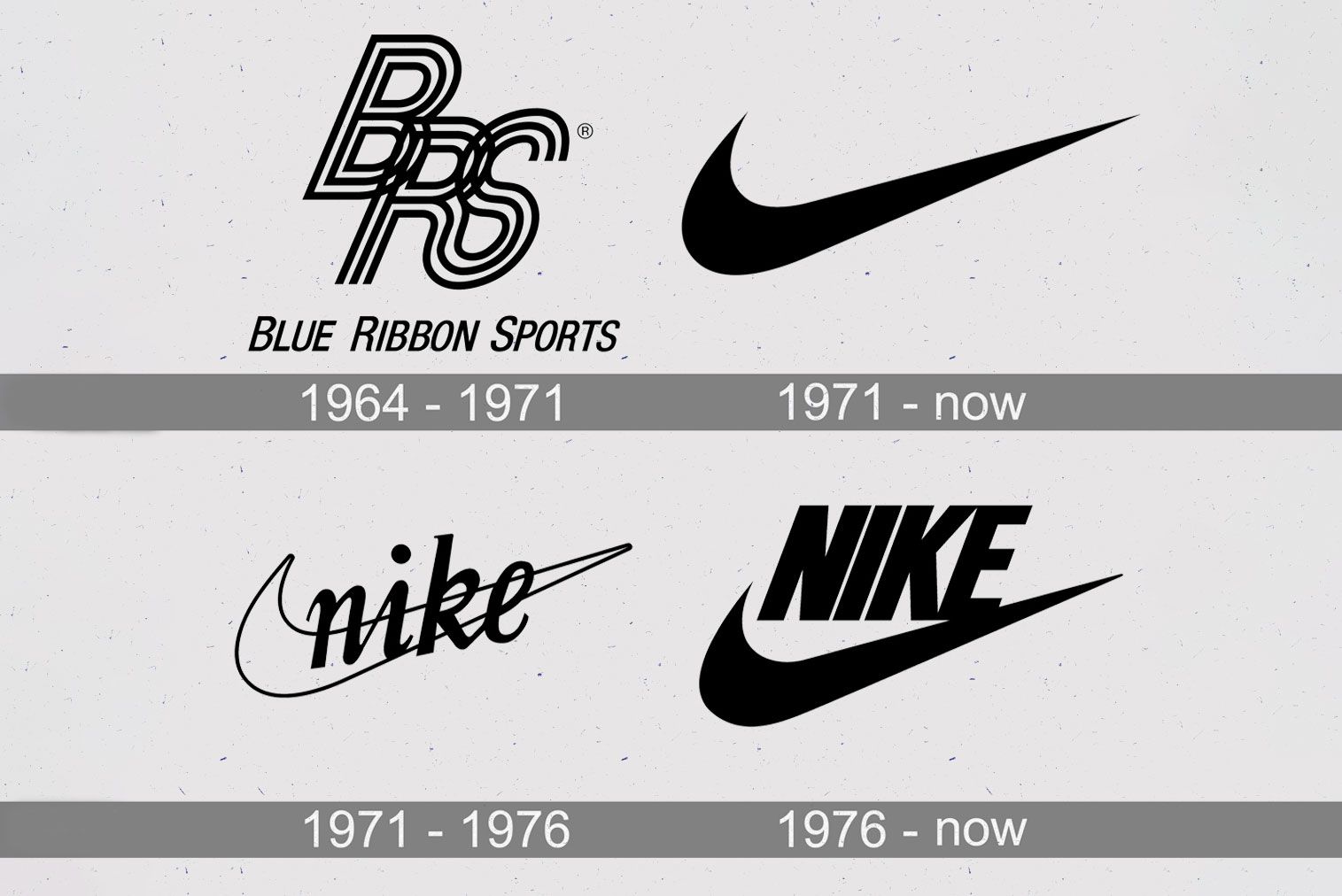 Évolution du logo Nike